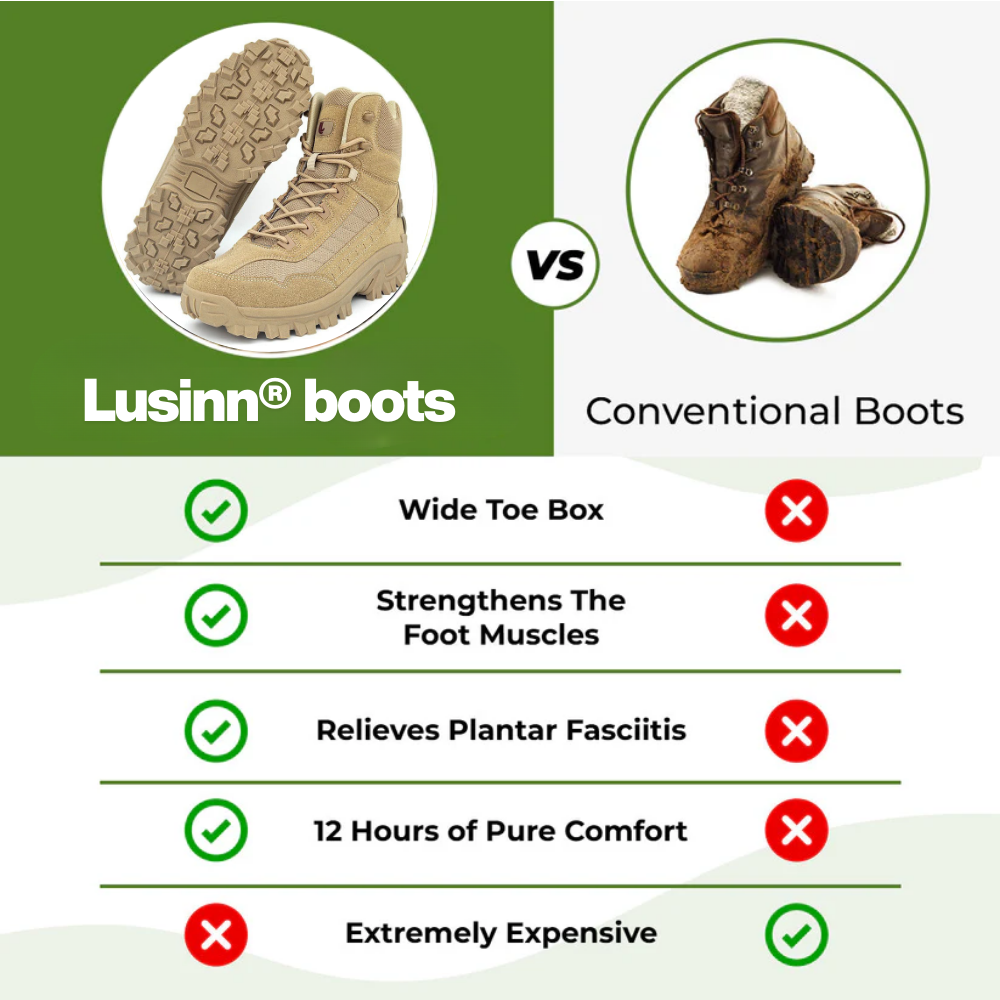 🔥50% OFF🔥 LUSINN® Orthopedic Work Boots – Waterproof, Anti-Slip & Anti-Sprain