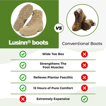 🔥50% OFF🔥 LUSINN® Orthopedic Work Boots – Waterproof, Anti-Slip & Anti-Sprain