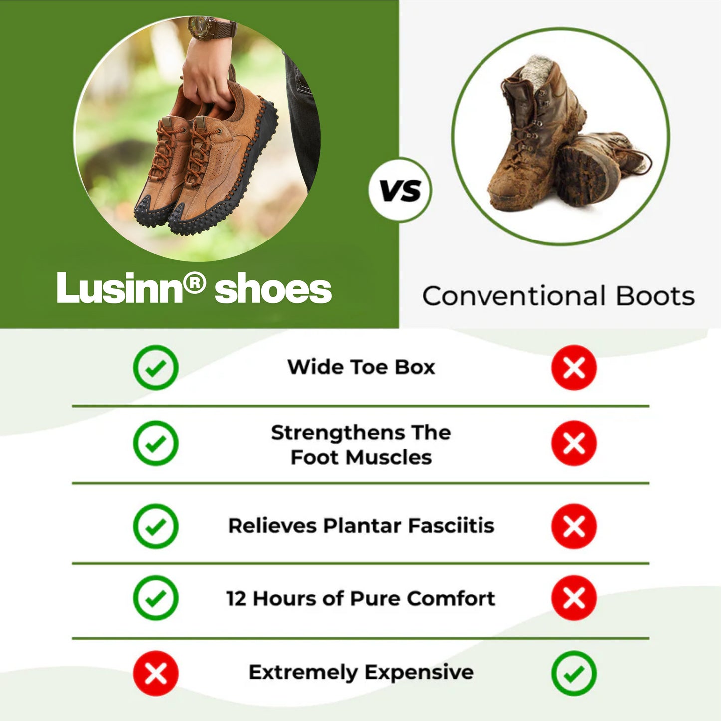 LUSINN® CloudStep Leather Comfort Shoes