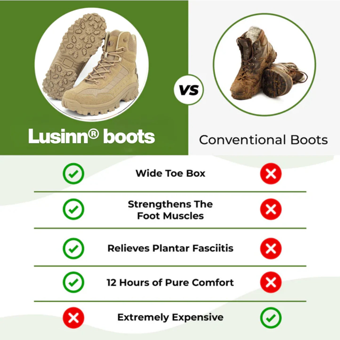 LUSINN® IronStep Comfort Boots