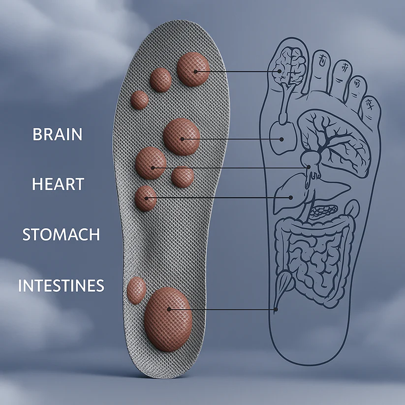 4D Massage Insoles - Walk with Comfort