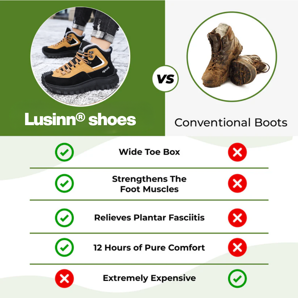 LUSINN® Men’s Hiking & Work Boots – Durable, Waterproof, and Insulated for Winter